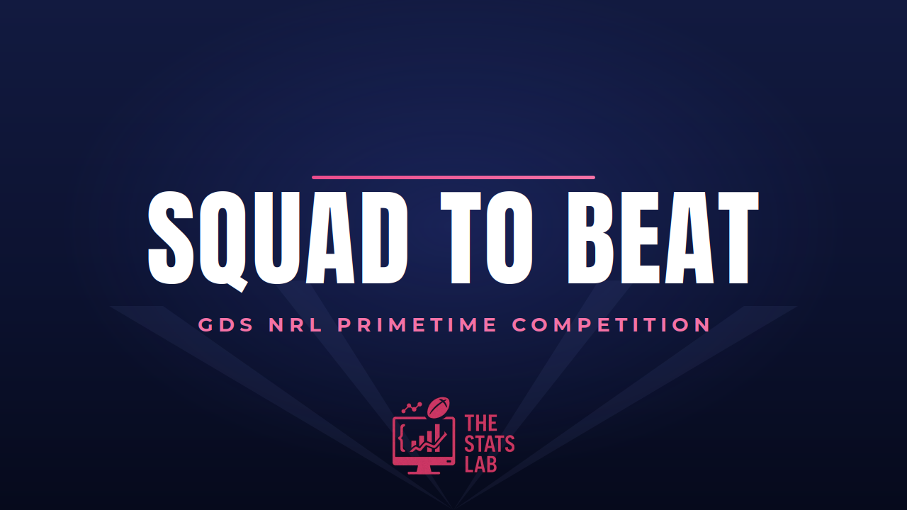 Primetime Squad to Beat Round 23